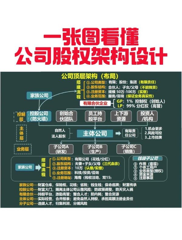 独家揭秘：易欧交易所背后股东是谁？权力资本与隐秘关系全解析