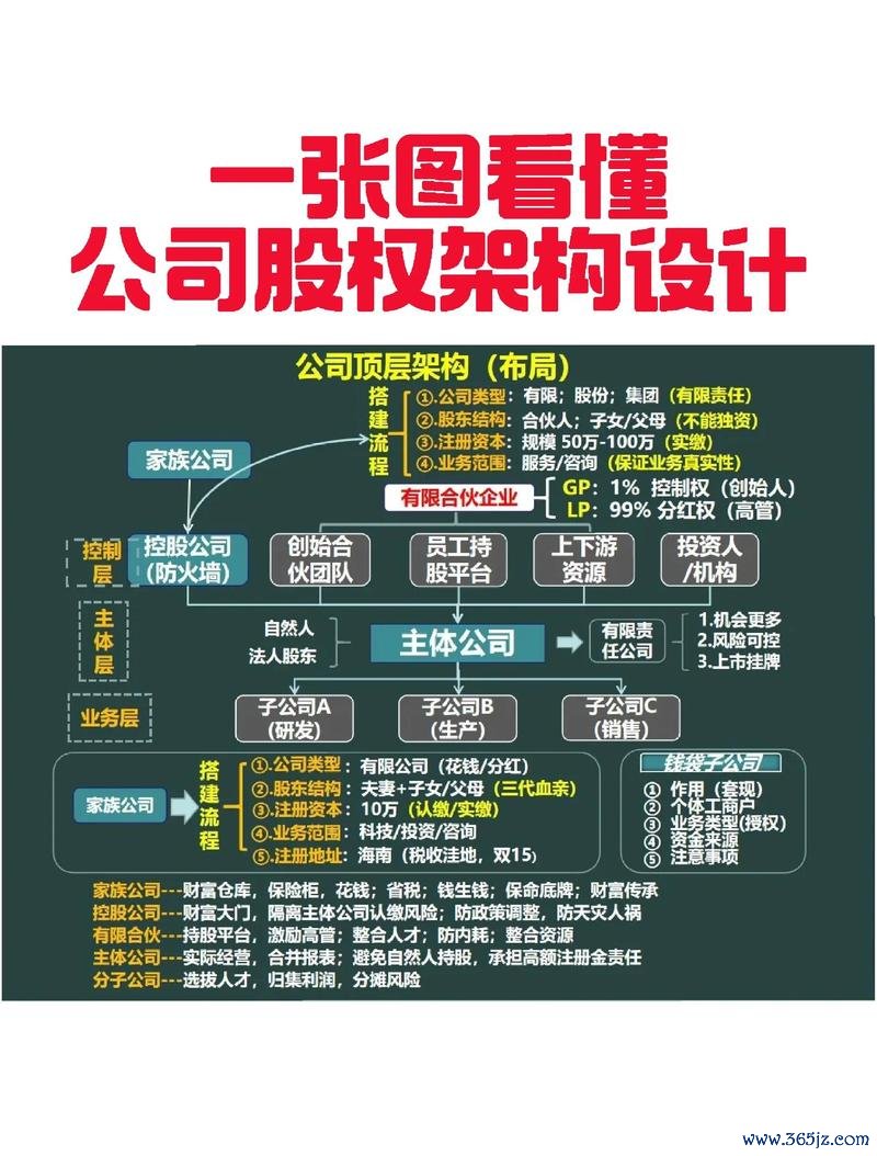 独家揭秘：易欧交易所背后股东是谁？权力资本与隐秘关系全解析